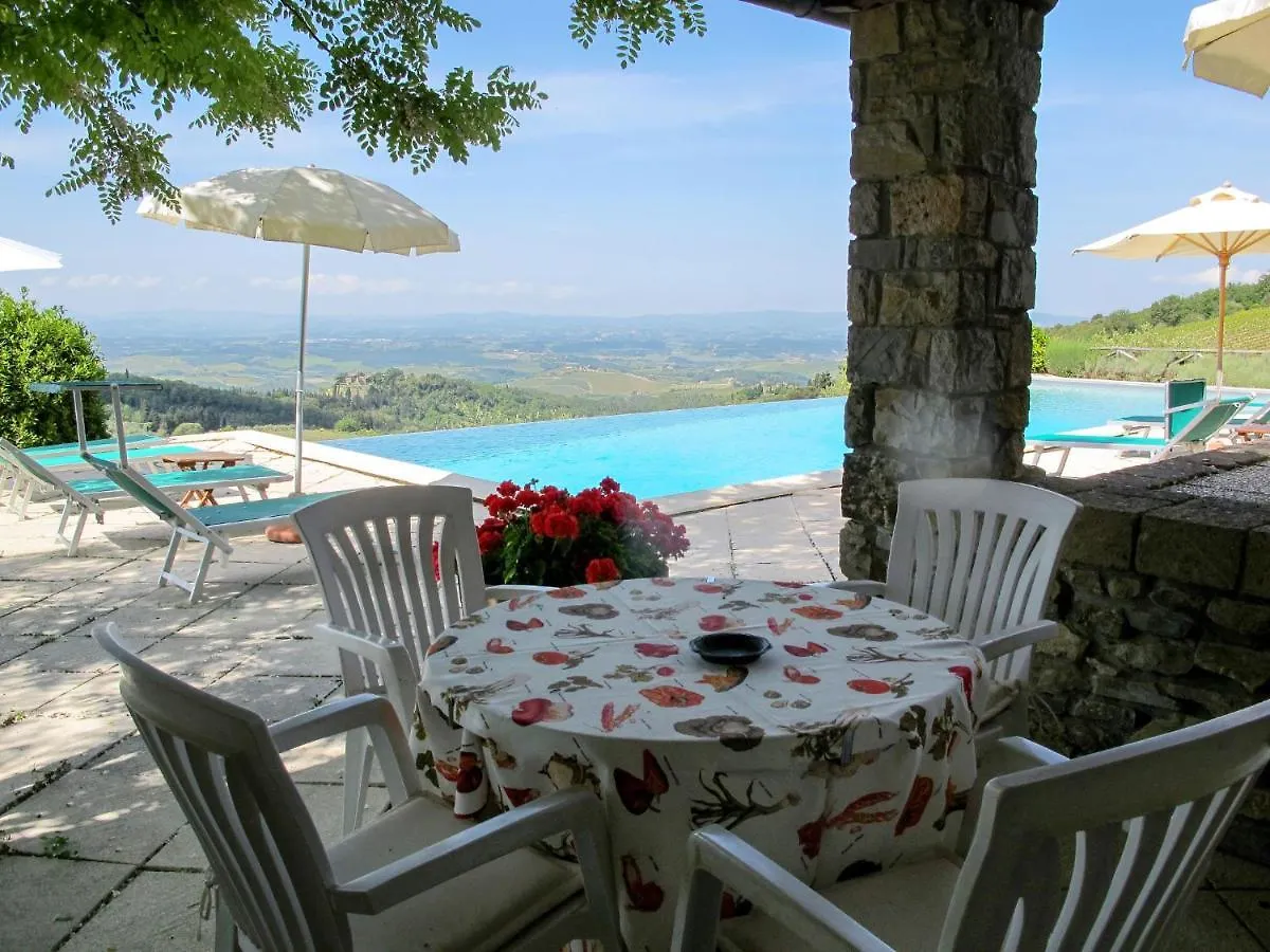 Holiday Home Cellole - Valluccia By Interhome Castellina in Chianti 0*,