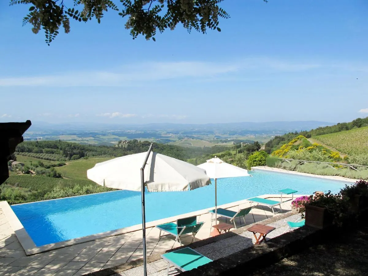 Holiday Home Cellole - Valluccia By Interhome Castellina in Chianti
