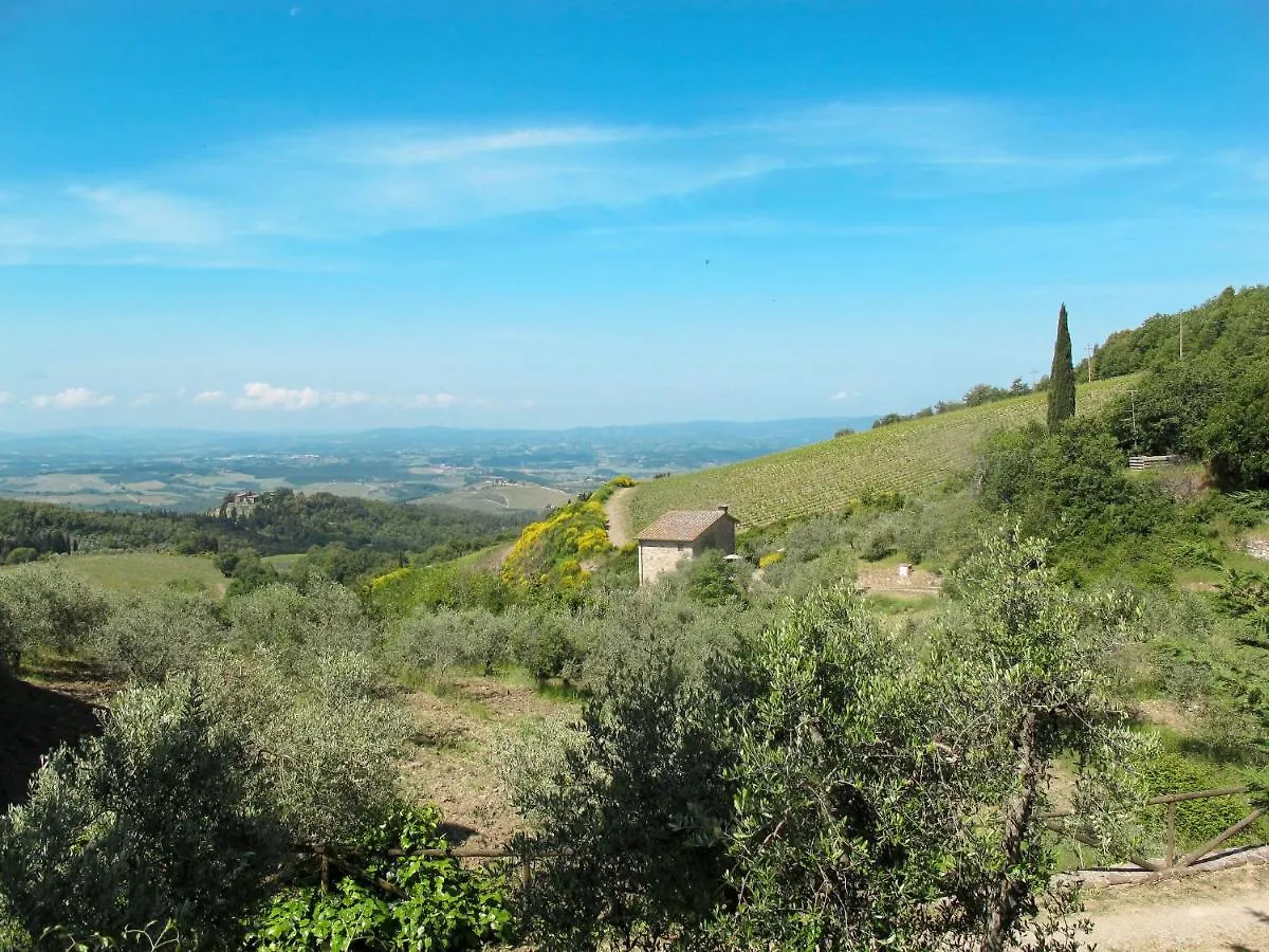 Holiday Home Cellole - Valluccia By Interhome Castellina in Chianti