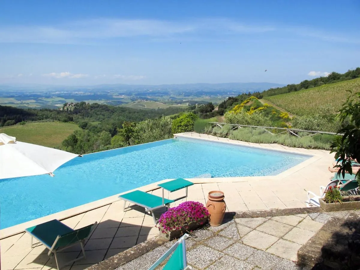 Holiday Home Cellole - Valluccia By Interhome Castellina in Chianti