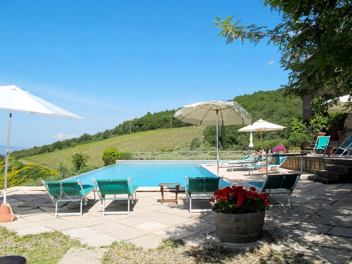 Holiday Home Cellole - Valluccia By Interhome Castellina in Chianti