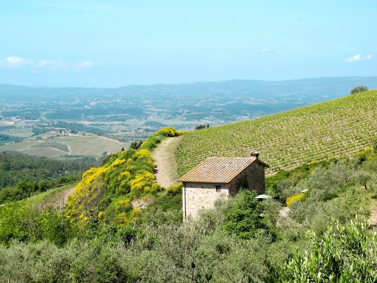 Holiday Home Cellole - Valluccia By Interhome Castellina in Chianti Italy