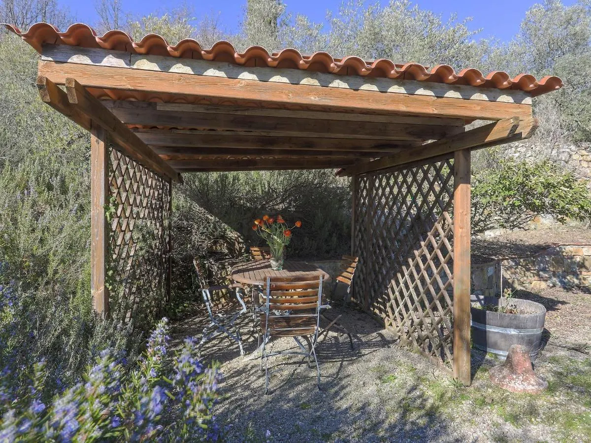 Holiday Home Cellole - Valluccia By Interhome Castellina in Chianti