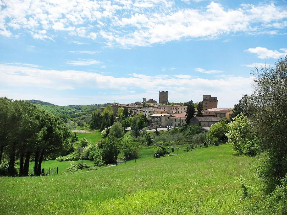 Holiday Home Cellole - Valluccia By Interhome Castellina in Chianti